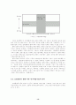 중소기업 인터넷 쇼핑몰 성공요인 도출을 위한 사례연구 14페이지