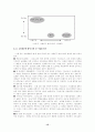 중소기업 인터넷 쇼핑몰 성공요인 도출을 위한 사례연구 15페이지