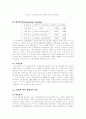 정보화수준이 생산성에 미치는 영향에 관한 연구 12페이지