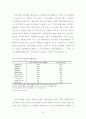 아시아 금융위기의 전염현상 분석 18페이지