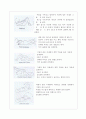 재활 치료 6페이지