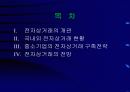 전자상거래 현황과 추진사례 2페이지