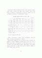 [물류관리]99 기업의 물류관리 실태조사 29페이지