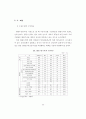 [물류관리]99 기업의 물류관리 실태조사 41페이지