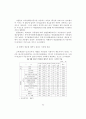 [물류관리]99 기업의 물류관리 실태조사 43페이지