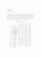 [물류관리]99 기업의 물류관리 실태조사 46페이지