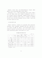 [물류관리]99 기업의 물류관리 실태조사 47페이지