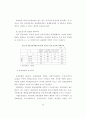 [물류관리]99 기업의 물류관리 실태조사 55페이지