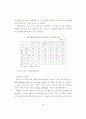 [물류관리]99 기업의 물류관리 실태조사 57페이지