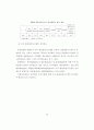 [물류관리]99 기업의 물류관리 실태조사 64페이지