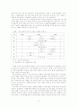 [사회복지]재가노인복지의 과제와 전망 20페이지