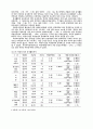 재가복지자원봉사자들의 봉사활동 참여욕구에 관한 연구 30페이지