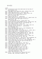 재가복지자원봉사자들의 봉사활동 참여욕구에 관한 연구 36페이지