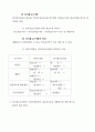  재고자산의 회계 6페이지