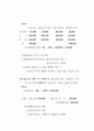 유형.무형자산 6페이지