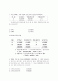 유형.무형자산 27페이지
