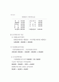 물가변동의 회계 20페이지