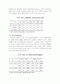 [사회복지]노인여성의 권리와 복지 12페이지