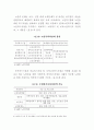 [사회복지]노인여성의 권리와 복지 14페이지