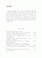 [사회복지]노인여성의 권리와 복지 23페이지