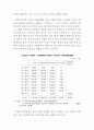 [사회복지]여성노인의 소득보장 19페이지