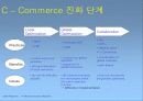 LG 홈쇼핑의 인터넷 혁명: 인터넷쇼핑몰 LG e-shop 4페이지