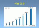 LG 홈쇼핑의 인터넷 혁명: 인터넷쇼핑몰 LG e-shop 25페이지
