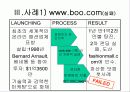 .com의 실패와 변화 : 닷컴기업 10페이지