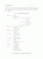 아동상담사업.. 5페이지