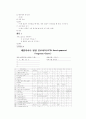 영유아교육과정 12페이지