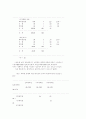 스트레스와면역에대해~ 25페이지