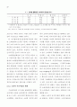  신업태 소매상과 재래시장의 비교 8페이지