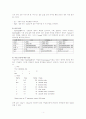 MATLAB관련 자료 4페이지