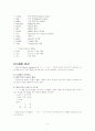 MATLAB관련 자료 10페이지