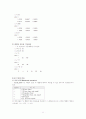 MATLAB관련 자료 11페이지
