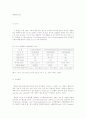페놀(Phenol)에 대하여 1페이지