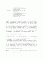 공무원 직무수행역량 평가 연구 14페이지
