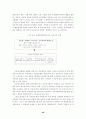 공무원 직무수행역량 평가 연구 52페이지