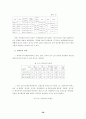 공무원 직무수행역량 평가 연구 62페이지
