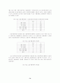 공무원 직무수행역량 평가 연구 80페이지