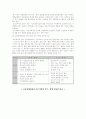 합병에 관한 자료 4페이지