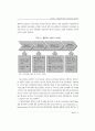 Bluetooth 관련 영문논문 4페이지