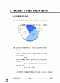남북정상회담 관련 전화조사 24페이지