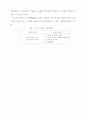 광고론과 광고 메세지 전달 관련 레포트 3페이지