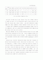 광고론과 광고 메세지 전달 관련 레포트 7페이지
