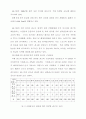 광고론과 광고 메세지 전달 관련 레포트 8페이지