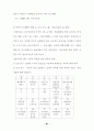 방과후 프로그램이 한부모가정 아동에 미치는 영향연구 70페이지