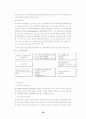 광고 완벽대비 A+자료 22페이지