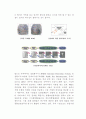 금융전용컴퓨터 15페이지