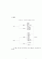 지방자치와 지방재정 5페이지